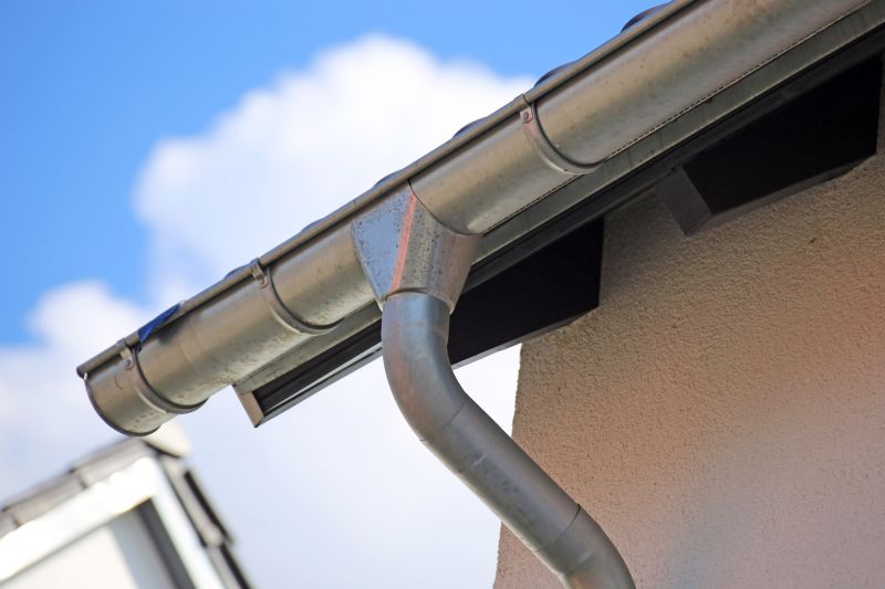 Gutter Protection Features